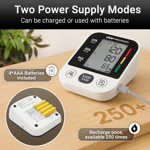 Vive Blood Pressure Monitor for Home Use – Digital Automatic Upper Arm BP Machine with Cuff, Accurate Blood Pressure and H...