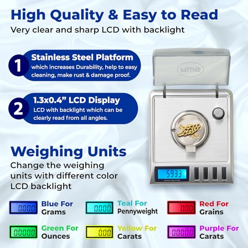 AWS Gemini-20 Milligram Scale 20g x 0.001g–Digital Jewelry/Lab Scale for Powder, Gold, Gems – Includes Calibration Weight...