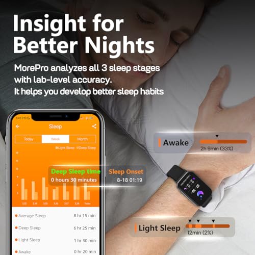 MorePro Health Fitness Tracker with Blood oxy-gen Monitor and 24/7 Heart Rate and Blood Pressure, Sleep Monitor, 120+ Spor...