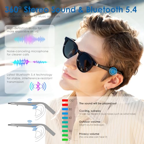 GetD AI Glasses for Men & Women, Smart Glasses Powered by ChatGPT with 145-Language Translation,Bluetooth 5.4 Glasses, Pol...