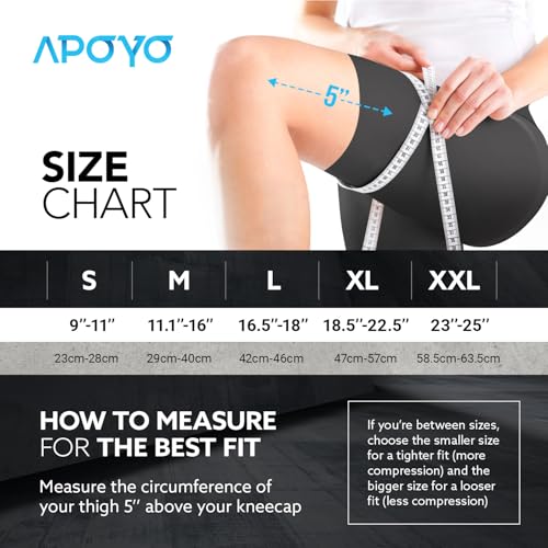APOYO Knee Brace for Women & Men - Knee Compression Sleeve For Pain Relief, Meniscus Tear, ACL, Arthritis, Joint Pain Reli...