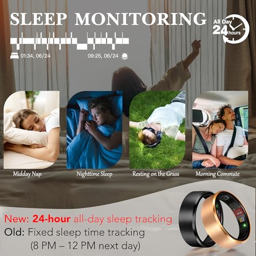 Smart Health Ring 2.0 for Women Men, Slim Scratch & Fingerprint Resistant Design,Efficient Chip Fitness Tracker, Monitors ...