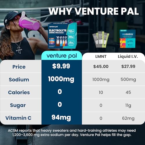 Venture Pal High Sodium Electrolyte Powder Packets | Sugar Free Hydration Drink Mix with Sodium, Potassium, Magnesium & Vi...