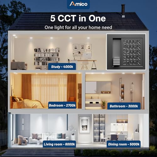 Amico 36 Pack 6 Inch 5CCT Ultra-Thin LED Recessed Ceiling Light with Plastic Junction Box, 2700K/3000K/3500K/4000K/5000K S...