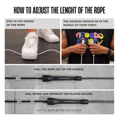 Swissskip Speed Jump Rope by Dayan Kolev, 5mm PVC Skipping Rope, Great for Beginners and Advanced Athlets, Designed for Fi...