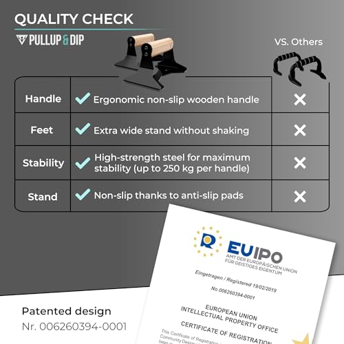 PULLUP & DIP Parallettes - Push Up Handles with Ergonomic Wooden Handles & Heavy-Duty Steel - Non-slip Parallettes Bars fo...