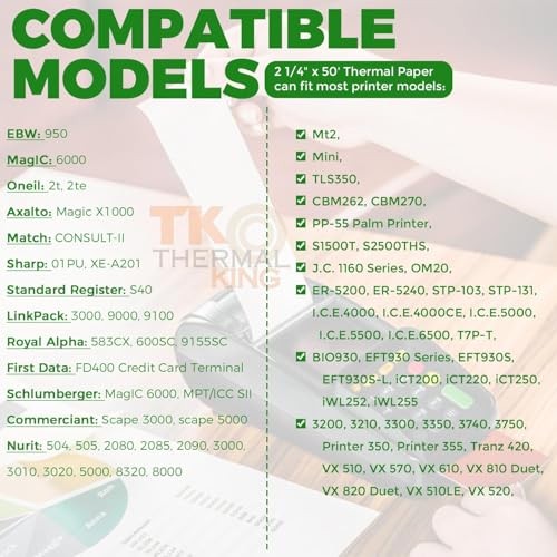 TK Thermal King, (50 Rolls) 2 1/4" 50' feet White Paper Cash Register POS Receipt, Fits All Credit Card Terminal Great For...