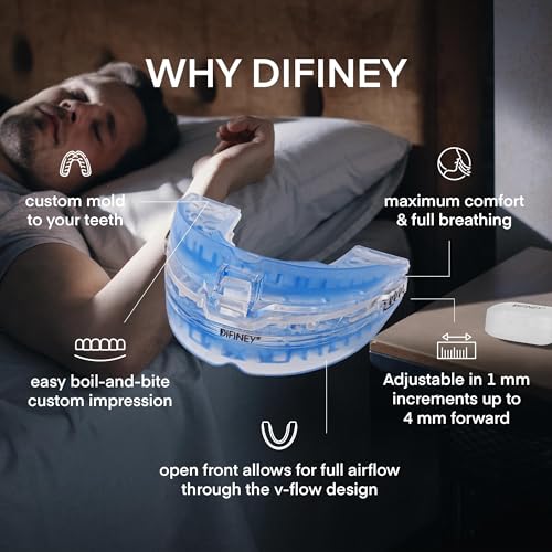 Difiney Anti Snoring Device: FDA-Cleared Snoring Solution – Adjustable Snore Stopper Mouth Guard for Men & Women – Anti Sn...