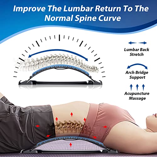 MINOLL Back Stretcher for Lower Back Pain Relief, Multiple Level Adjustable Arch Lumbar Back Cracker Board, Back Cracking ...