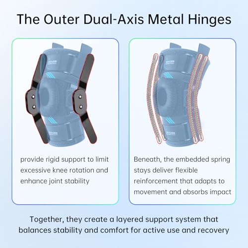 ZEAZEN Hinged Knee Brace with Dual Metal Side Stabilizers & Patella Support – Adjustable Open Patella Knee Support for Men...