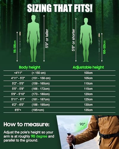 Trekking Poles for Hiking I Carbon or Aluminum Hiking Poles Ultra Lightweight I Adjustable Trekking Poles for Women and Me...
