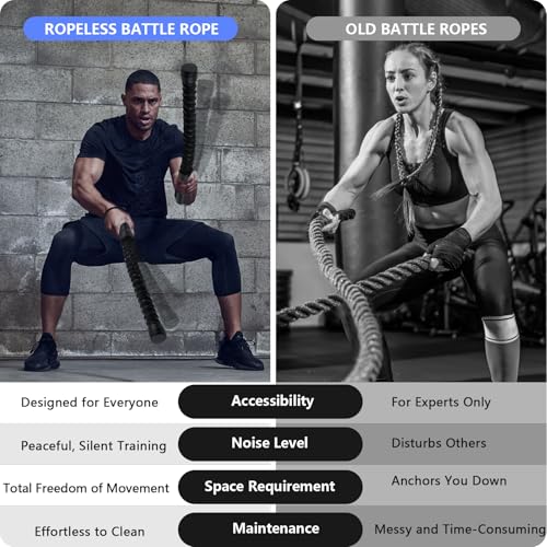 2PCS Weighted Ropeless Battle Rope, Professional Portable Durable Exercise Rope Cordless for HIIT Workouts, Cardio & Muscl...