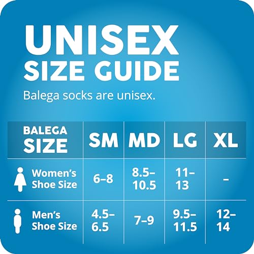 Balega Silver Compression Fit Performance No Show Athletic Running Socks for Men and Women (1 Pair)