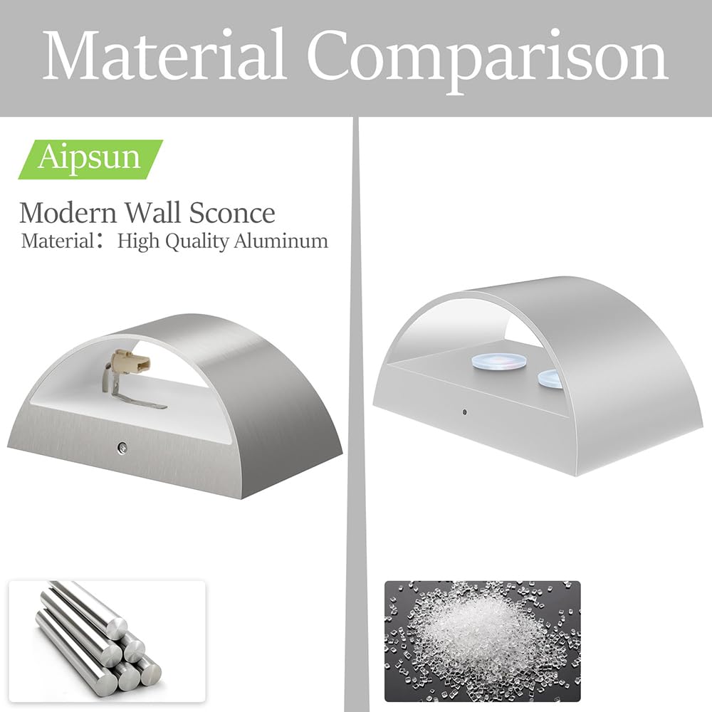 Aipsun LED Wall Sconce 4 Pack Hardwired Indoor Lighting Warm White 3000K Nickel Aluminum Model 9206