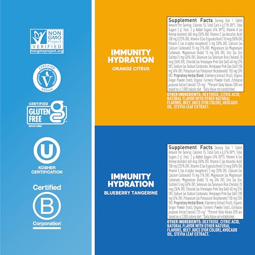 Nuun Immunity Electrolyte Tablets with Vitamin D, C, E, & A, Ginger, Elderberry, Magnesium & 4 Other Essential Electrolyte...