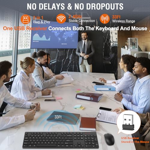 Wireless Keyboard and Mouse Combo, EDJO Silent Full Size Cordless USB Keyboard Mouse, 2.4GHz Lag-Free, Long Battery Life, ...