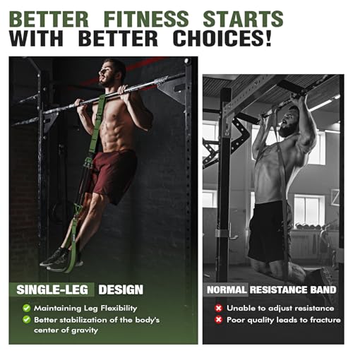 KUTIZE Pull Up Assistance Bands, Pull Up Bar Resistance Bands, Pull Up Bands for Enhanced Strength Training, Muscle Traini...
