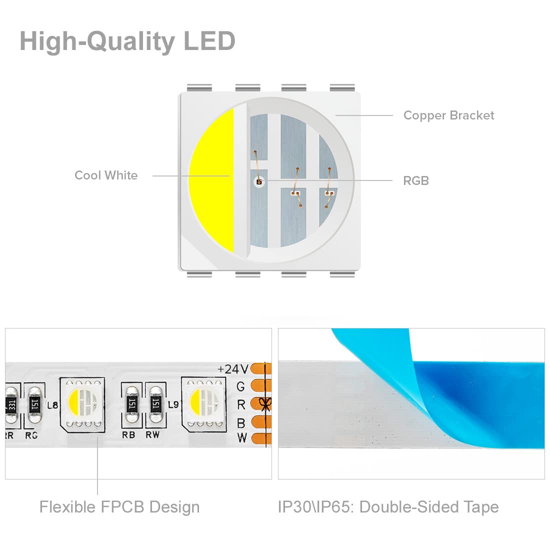 Btf-Lighting 5050 Rgbw Led Tape Light 5M 60 Leds/M, Cool White & Rgb, Ip30, White Pcb, Model 24Vrgbcw45M