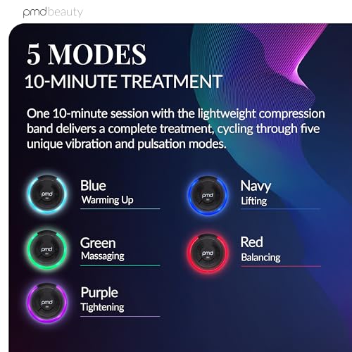 PMD Beauty SMAS Lifting Massage Band