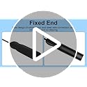 Edifeel Adjustable Glasses Strap, Anti-Slip Sunglasses Strap for Sports, No Tail Glasses Holder Cord, with Steel Wire Cabl...