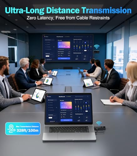 2026 Upgraded Wireless HDMI Transmitter and Receiver 328FT/100M, 4K Decode & 1080P 60Hz Zero Latency, 5G/2.4G Dual Band,Wi...