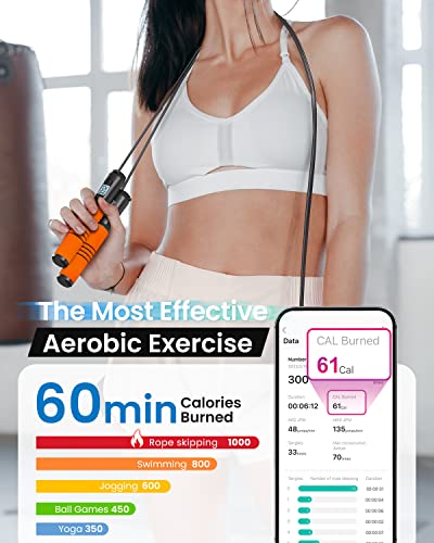 RENPHO Smart Jump Rope - APP Data Storage & Tracking & Analysis, Tangle-Free Jumping Rope for Men, Women, Skipping Rope wi...