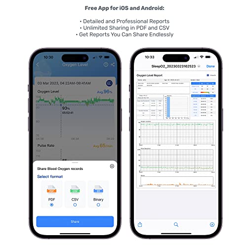 LOOKEE Ring Continuous Pulse Oximeter - Wearable Oxygen Monitor with Vibration Reminder for Low O2 - Rechargeable Blood Ox...