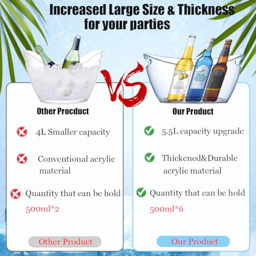 2 PCS Ice Bucket,Acrylic Ice Buckets for Parties,5.5L Extra Large Clear Champagne Beer Tub Mimosa Bar Supplies Kit Wine Be...