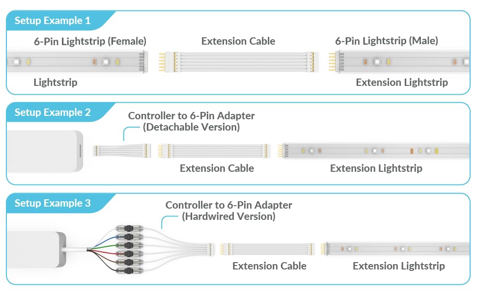 Litcessory Extension Cable For Philips Hue Lightstrip Plus - 6In, 5 Pack, White, Standard 6-Pin V3, Plastic Material