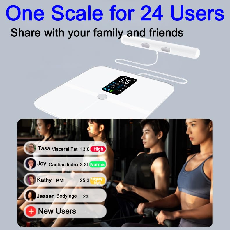 VITSOL 8 Electrode Smart Body Fat Scale, Scales for Body Weight and Fat, Large Display BMI Digital Weight Scale, Compositi...