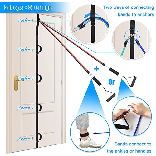 Brebebe Door Anchor Strap for Resistance Bands Exercises, Multi Point Anchor Gym Attachment for Home Fitness, Portable Doo...