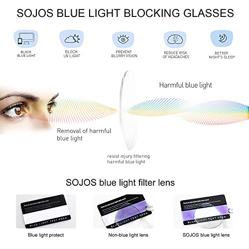 SOJOS Blue Light Blocking Computer Glasses Round Eyewear Anti Blue Light Lens Preppy Chic SJ5024B