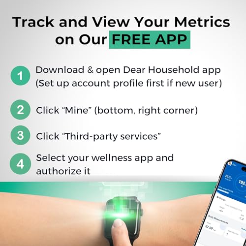 Premium Smart Digital Body Weight Scale - 4 Electrodes – 25+Metrics -Rechargeable- WiFi & Bluetooth - Full Body Analysis -...
