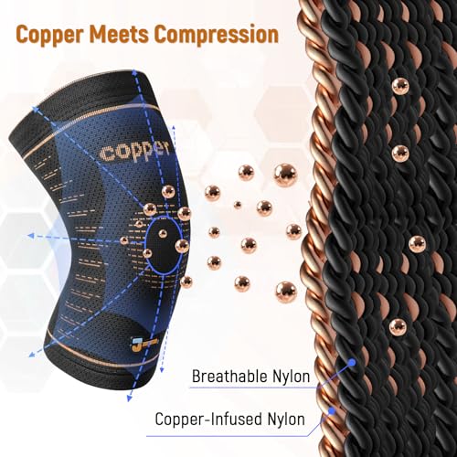 JIUFENTIAN Copper Knee Brace for Women and Men(2 Pack) -knee compression sleeves for Arthritis, Running & Daily Use-Target...