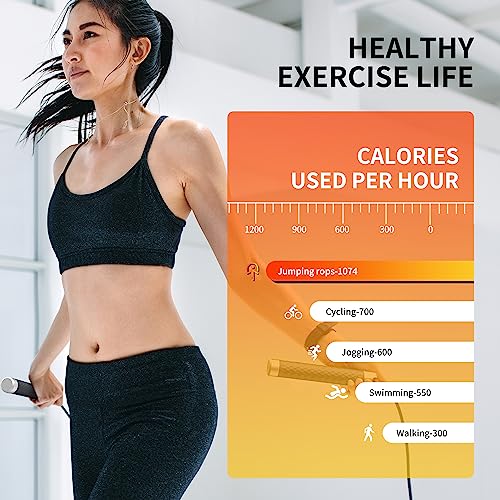 PROIRON Jump Rope Double Weighted Skipping Rope 360° Swivel Ball Bearings Tangle-Free Double Fat Burning with Aluminum Han...