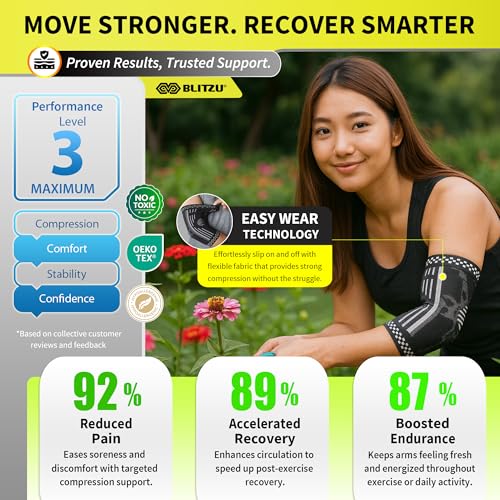 BLITZU Elbow Compression Sleeve for Tendonitis 2 Pack, Tennis Elbow Brace Support for Men and Women Golfers Elbow Pain Rel...
