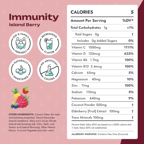 VitaWild Immunity + Hydration Electrolyte Drink | Elderberry & Zinc Immune Support Hydration Packets | Vitamin C 1000mg | ...