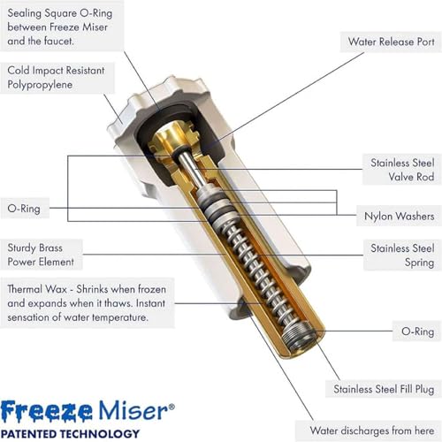 Freeze Miser Outdoor Faucet & Spigot Freeze Protection – Patented Valve Shield, Activates at Water Temperature Below 37°F/...