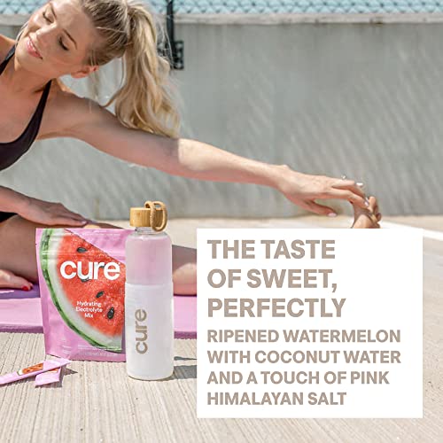 Cure Hydration | Plant-Based Electrolyte Drink Mix | No Added Sugar | FSA-HSA | Dehydration Relief Powder Made with Coconu...