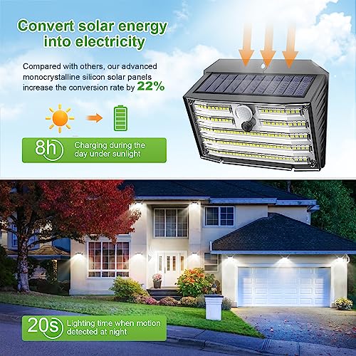 Solar Motion Lights Outdoor, Ultra Bright Solar Fence Lights with Motion Sensor, IP65 Waterproof Security Light 3 Modes, 2...