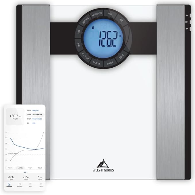 Greater Goods Weight Gurus Scale for Body Weight, Digital Bluetooth Scale for BMI, Body Fat, Muscle Mass, 400lb, Designed ...