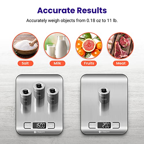 Etekcity Smart Scale for Body Weight Body Analyzer Machine and Food Kitchen Scale 304 Stainless Steel