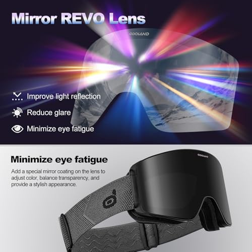 Odoland Ski Goggles with Detachable Lens, Frameless Interchangeable Lens Anti-Fog 100% UV Protection Snowboard Snow Goggles