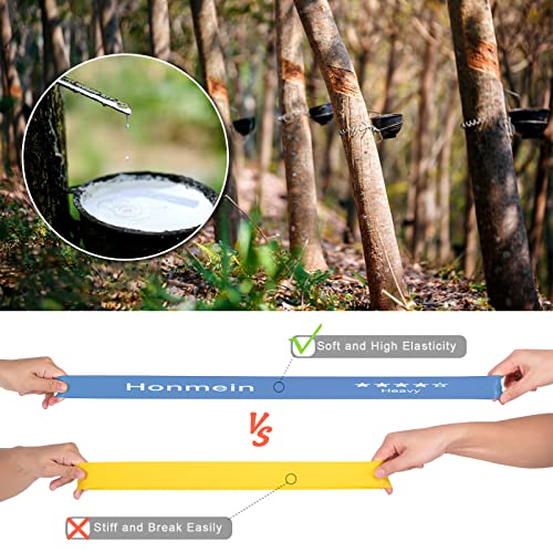 Honmein Resistance Bands for Working Out, Exercise Bands with 5 Resistance Levels Fit for Home Fitness, Strength Training,...