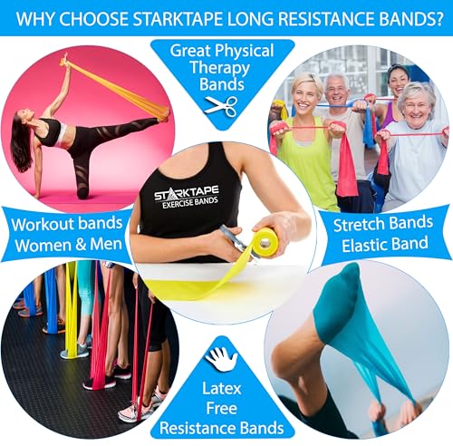 Starktape Resistance Bands Professional 8,16, 25, 50 Yards Bulk Rolls. Latex-Free Elastic Physical Therapy Band. No Scent,...