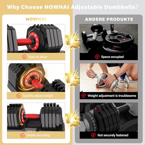 HOWHAI 55lb Adjustable Dumbbell, 10 in 1 Hand Adjustable Weights Dumbbell with Anti-Slip Texture Handle, Exercise & Fitnes...