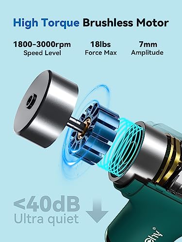 HEYCHY Super Mini Massage Gun, Percussion Deep Tissues Muscle Massager, Compact Sports Travel Massage Gun, Portable Handhe...
