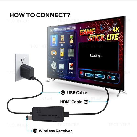 20000+ Games Retro Gaming Console,2025 Home Game Console Wireless Double Handle PSP Arcade Double TV Game Console Plug and Play Video Game Stick, HDMI Output TV(64G)