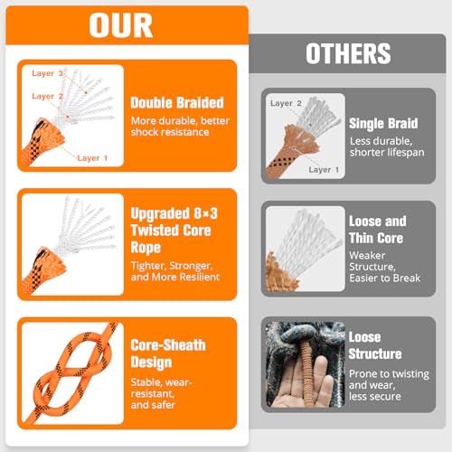Double Braided Arborist Rigging Rope - 3/8 in X 100 ft 48 Strands Rappelling Outdoor Pulling Heavy Duty Polyester Bull Rop...