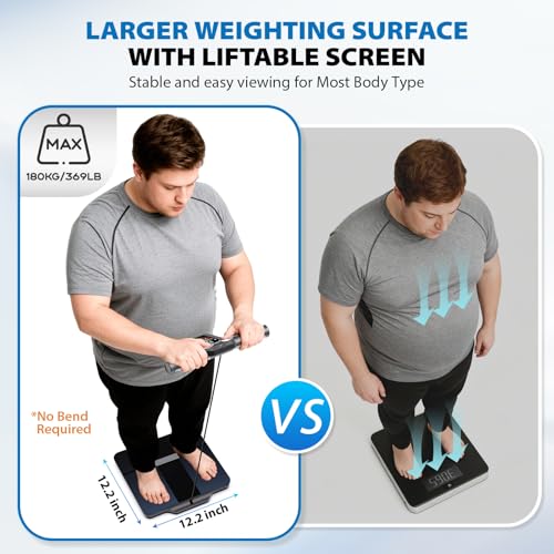 ABLEGRID 8-Electrode Body Composition Scale for Body Weight, Digital Bathroom Smart Body Fat Scale with Gradient Trends Di...